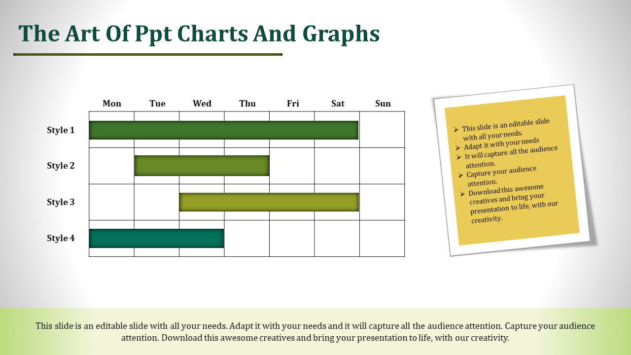 ppt charts and graphs-The Art Of Ppt Charts And Graphs